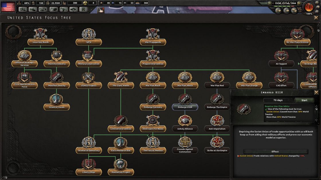 Hearts of Iron IV screenshot 6